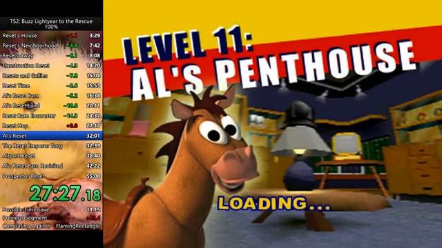 Toy Story 2 [PC] - 100% Speedrun In 54:32 смотреть онлайн