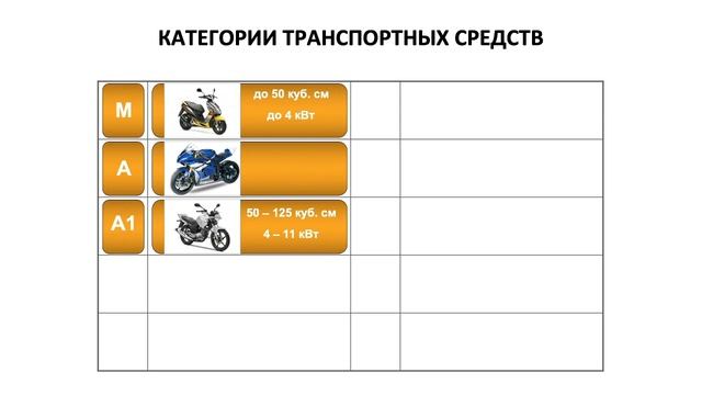01/12/2019 МСК 12-00 Устройство автомобиля смотреть онлайн