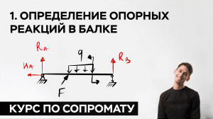 1. Определение опорных реакций в балке ( практический курс по сопромату )