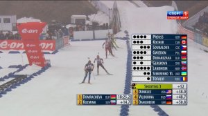 БИАТЛОН. КМ 2013-14. Хольменколлен (Норвегия). Женщины. Гонка пресл 10 км. Спорт. 22.03.2014. 1080i