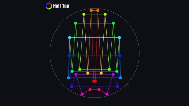 Pendulum Wave Bouncing Inside The Circle Sounds COOL | Polyrhythms смотреть онлайн