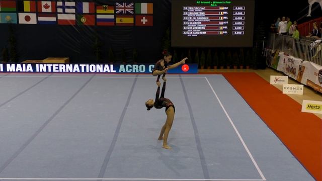 MIAC 2017 149 PnA 225 AGE1 WP ESP Bal FLIC FLAC Alonso & Saavedra смотреть онлайн