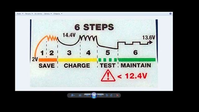 Тестируем зарядку OPTIMATE 5 TM220 start / stop смотреть онлайн