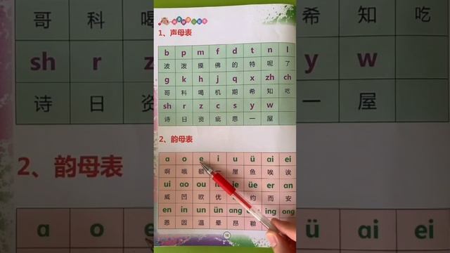 ??Basic Chinese | Chinese Initials and Final Pinyin | Chinese Pinyin for beginners | Chinese смотреть онлайн