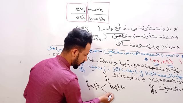 انكليزي اول متوسط المنهج الجديد 2023 / اليونت الخامس / الدرس 5 / درجات المقارنة والتفضيل смотреть онлайн
