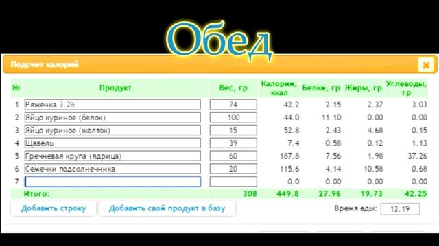 VLOG ПП ♥ Дневник питания / День 2 ♥ 16 апреля смотреть онлайн