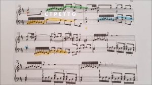 И. С. Бах - Фуга Ре Мажор, ХТК, том 1