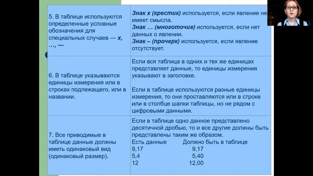 Статистические таблицы смотреть онлайн