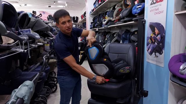 Детское Автокресло KidGO URBAN Isofix 0-36 кг смотреть онлайн