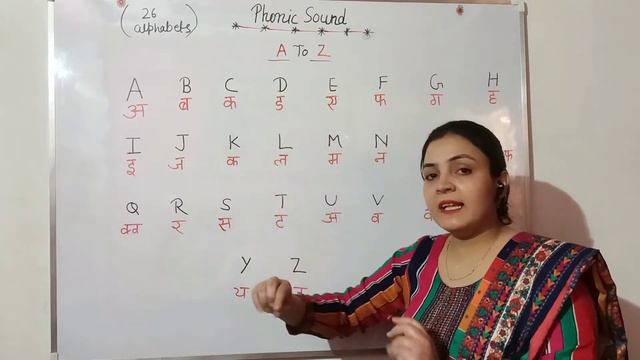 Phonic Sounds In Hindi ( A - Z Alphabet ) For Children And Beginners. смотреть онлайн