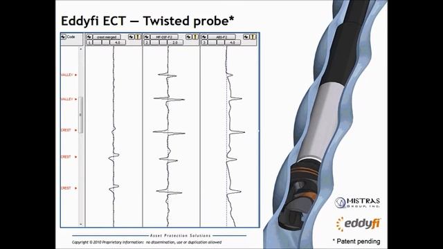 Twisted Tube Inspection Services смотреть онлайн