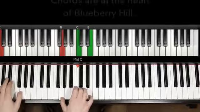 Piano For All | INGENIOUS way to learn Piano & Keyboard chords | 200 video piano lessons смотреть онлайн
