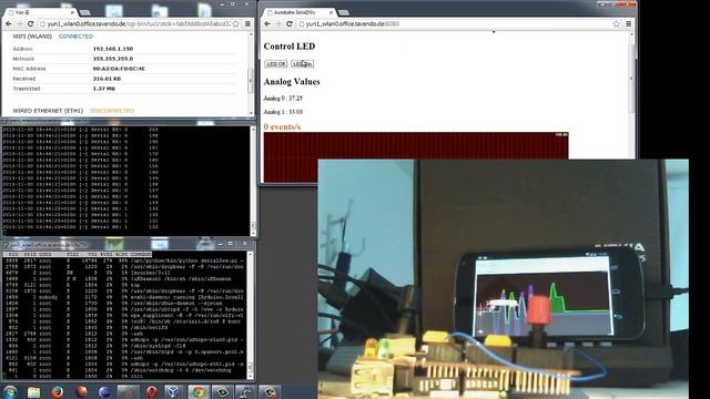 Arduino Yun Real-time Charting over WebSocket with Autobahn