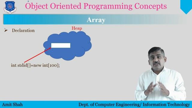 Introduction of Array | Java Programming | Hindi смотреть онлайн