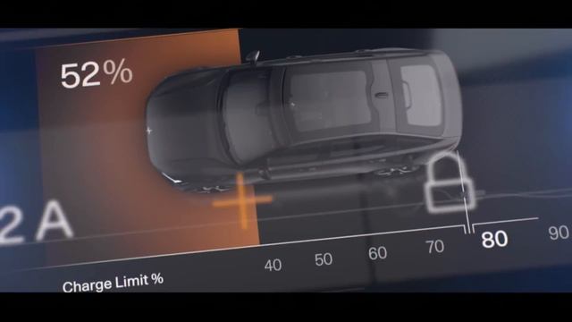 Polestar 2 -  Reveal Highlights In 2 Minutes | Polestar