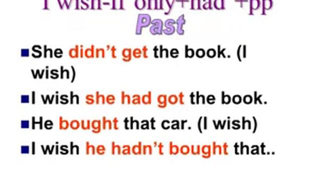 Unreal Past Grammar (I wish - If only) смотреть онлайн