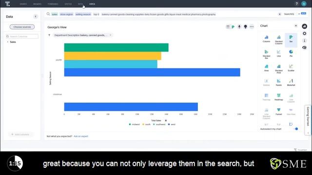 ThoughtSpot Views смотреть онлайн