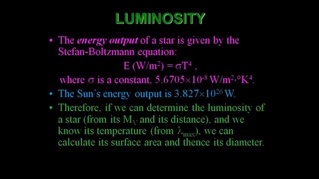 Message of Starlight Part 2 by Dr. William J. Busler смотреть онлайн