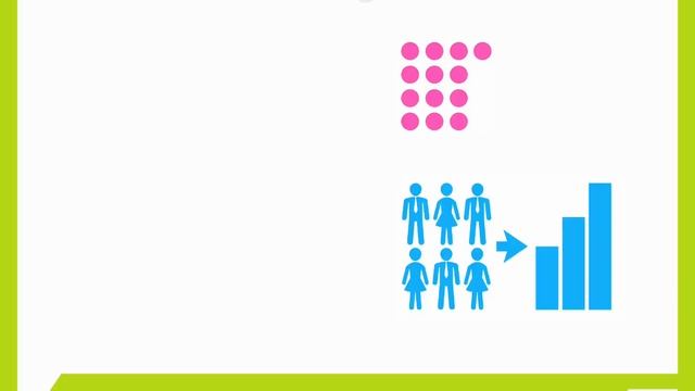 Indicators - Module 5 - BSCO