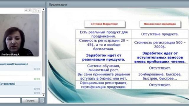 Работа в сетевом. Плюсы и минусы. Близнюк Светлана смотреть онлайн