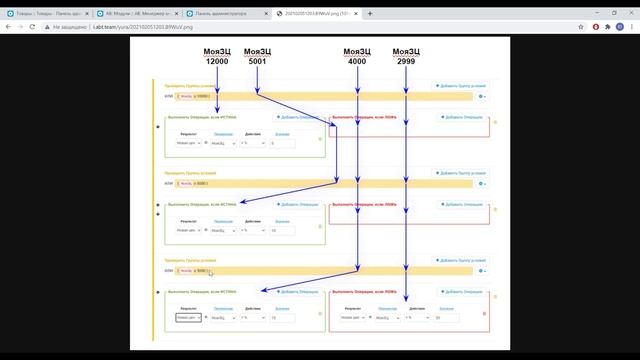 Модуль rePricer Pro - мониторинг цен конкурентов и динамическое ценообразование - видео 3 смотреть онлайн