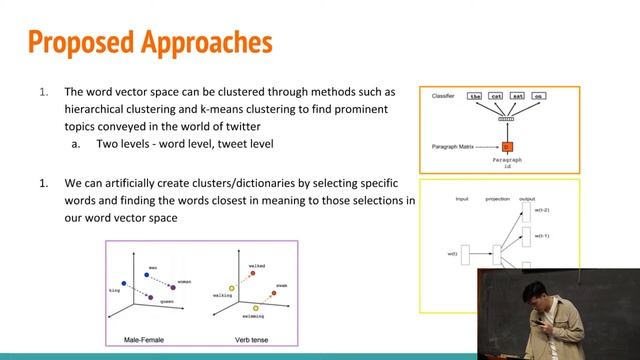 M/14 Examination of Associative Vocabulary in Internet Language through Word Embedding смотреть онлайн