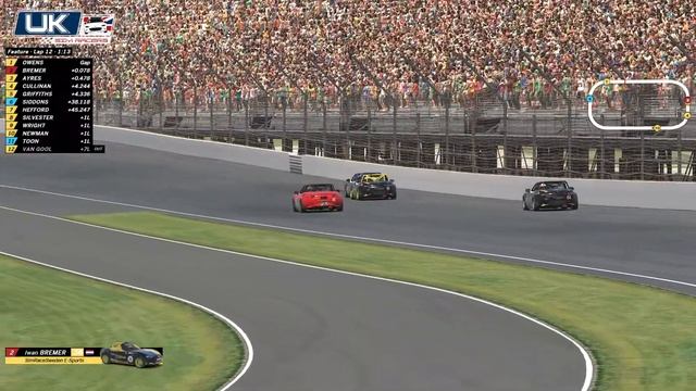 UkSimracers MX5 Winter Season 2024, Round 6 Live @ Indy Oval смотреть онлайн