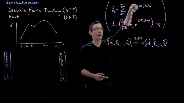 The Discrete Fourier Transform (DFT) смотреть онлайн