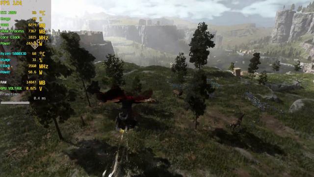 FSR 3 + Frame Generation Tested On The RTX 3080 | 1440P Max Settings | Forspoken смотреть онлайн