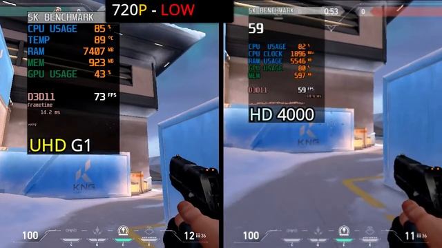 Intel UHD Graphics G1 VS Intel HD Graphics 4000 | 10 Games Test - 8GB Ram !