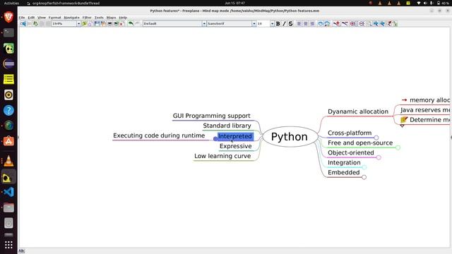 Python fundamentals interpreted standard library смотреть онлайн