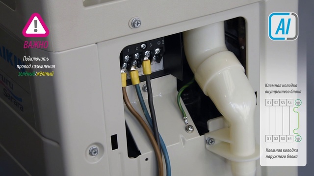 Заземление наружного и внутреннего блока кондиционеров. смотреть онлайн