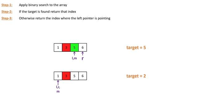 35. Search Insert Position - Leetcode | Java & C++ | Easy | Algorithm | DSA смотреть онлайн
