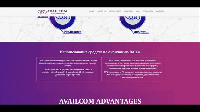 AvailCom | Аренда без посредников. смотреть онлайн