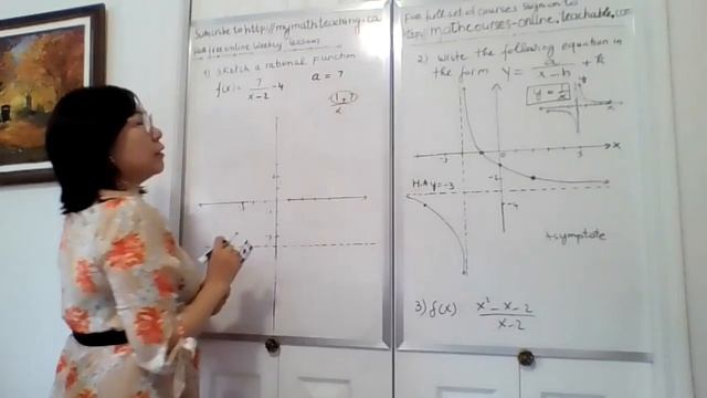 Sketch Rational Function - My Math Teaching Online смотреть онлайн