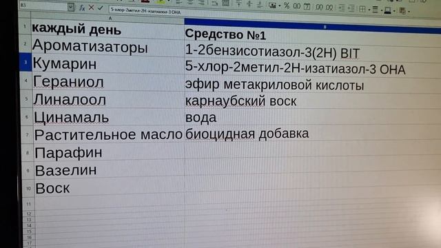 Воск для бани за 13₽! Крем для обуви Каждый день! Химики, оцените! смотреть онлайн