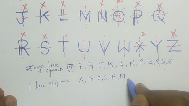 Symmetry Figures A to Z English Alphabet explained in details with some different Questions смотреть онлайн