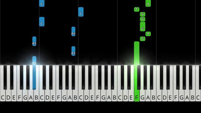 Eric Saade - Sting - EASY Piano Tutorial смотреть онлайн