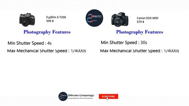 Fujifilm X-T200 VS Canon EOS M50 смотреть онлайн