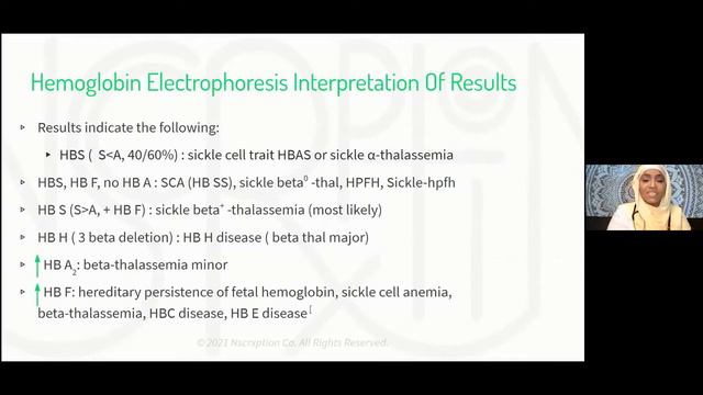 Connecting the dots: A Closer Look at Sickle Cell Trait смотреть онлайн