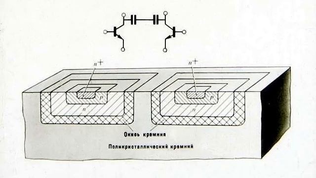 ИНТЕГРАЛЬНЫЕ МИКРОСХЕМЫ. Часть 1 смотреть онлайн