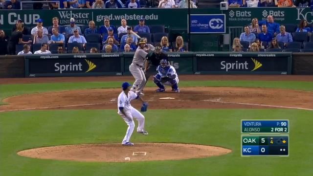 Eric Hosmer | "King Kong" | 2016 смотреть онлайн