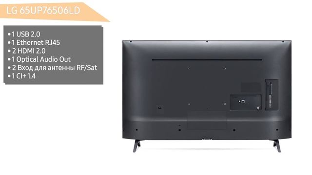 Телевизор LG 65UP76506LD смотреть онлайн