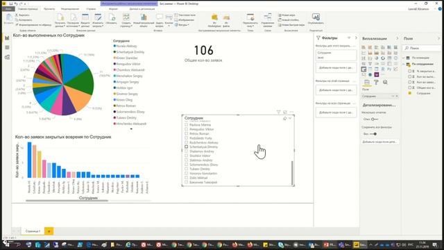 Power Bi Создание простых дашбордов