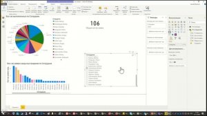 Power Bi Создание простых дашбордов