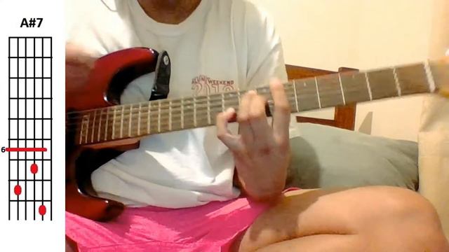 Cults - Always Forever Guitar Tabs смотреть онлайн