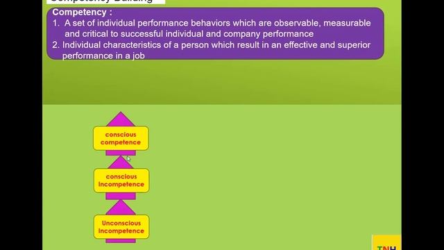 2021 12 22 20 07 45 ITS3043 ITN3043 Advanced Database Systems Session - 01 смотреть онлайн