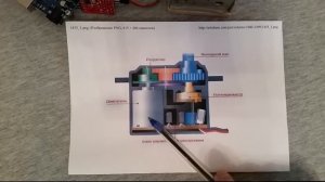 Сервомашинка и Тестер сервомашинок из китая