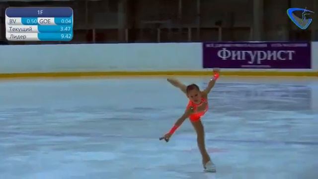 АЛЕКСАНДРА САИТОВА ЕКАТЕРИНБУРГ 3 ЮНОШЕСКИЙ РАЗРЯД смотреть онлайн