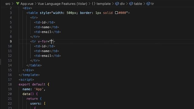 Loops - Part 7 - VueJs Frontend Framework In (Urdu/Hindi) смотреть онлайн